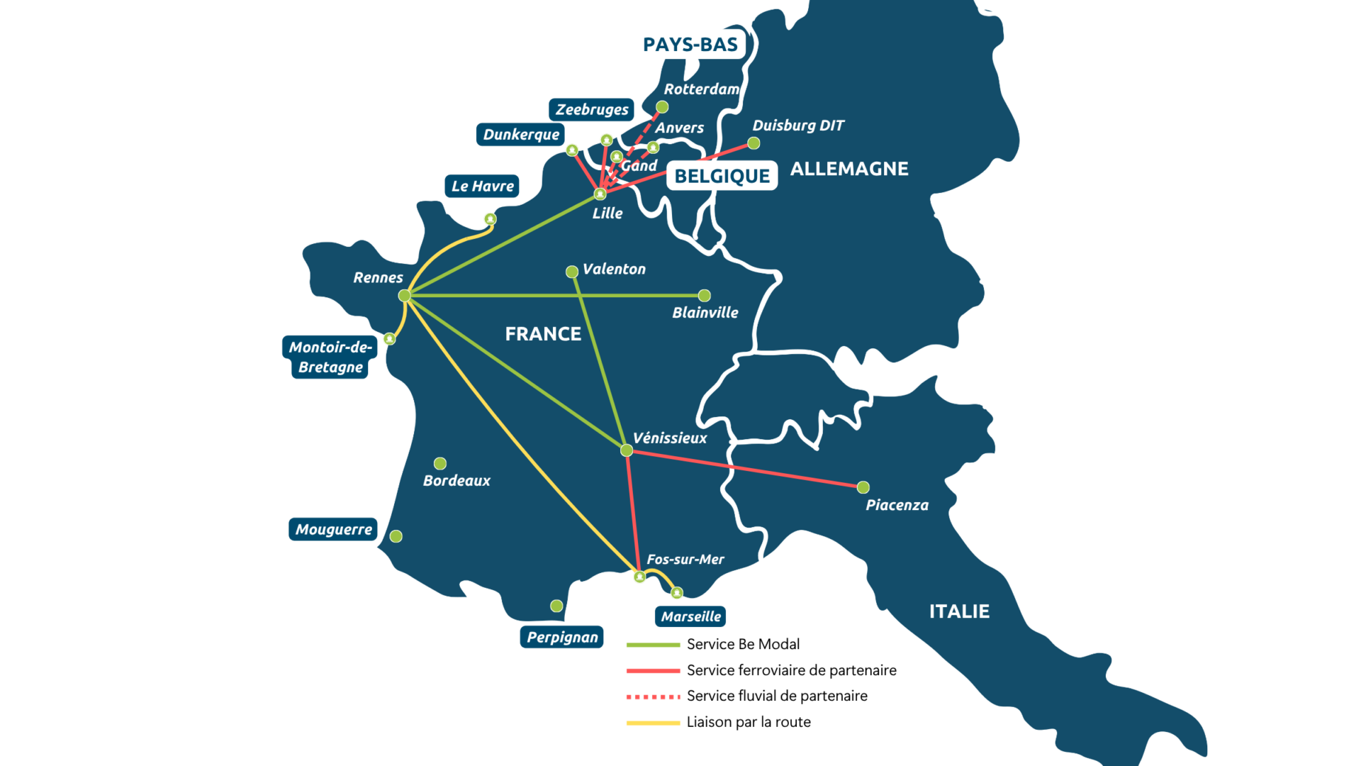 Plan Transport Plan Transport